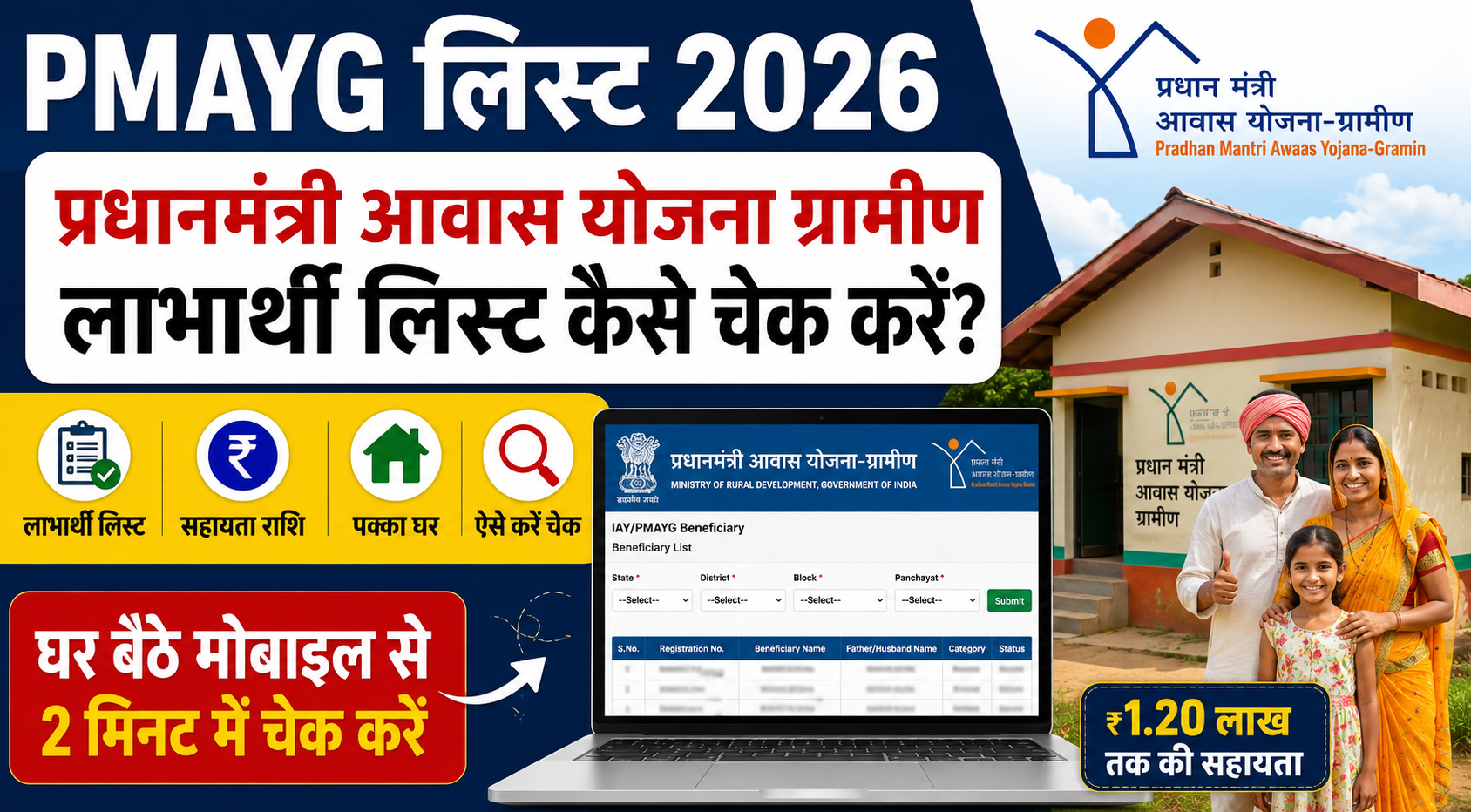 PMAY-G List 2026 Pradhan Mantri Awas Yojana Gramin