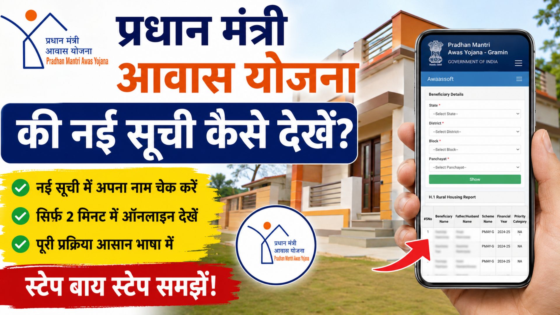 How to check the new list of Pradhan Mantri Awas Yojana?