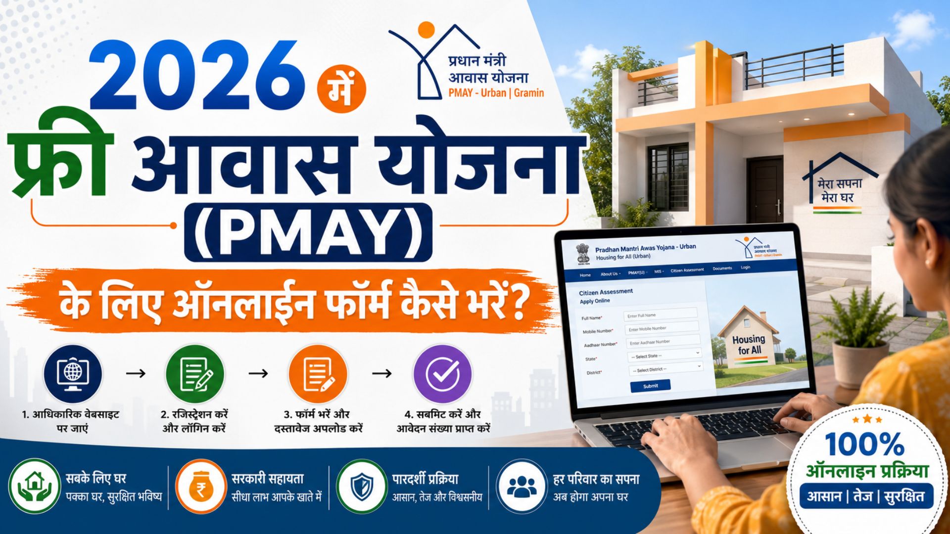 How to fill out the online form for the Free Housing Scheme (PMAY) in 2026? A complete step-by-step guide.