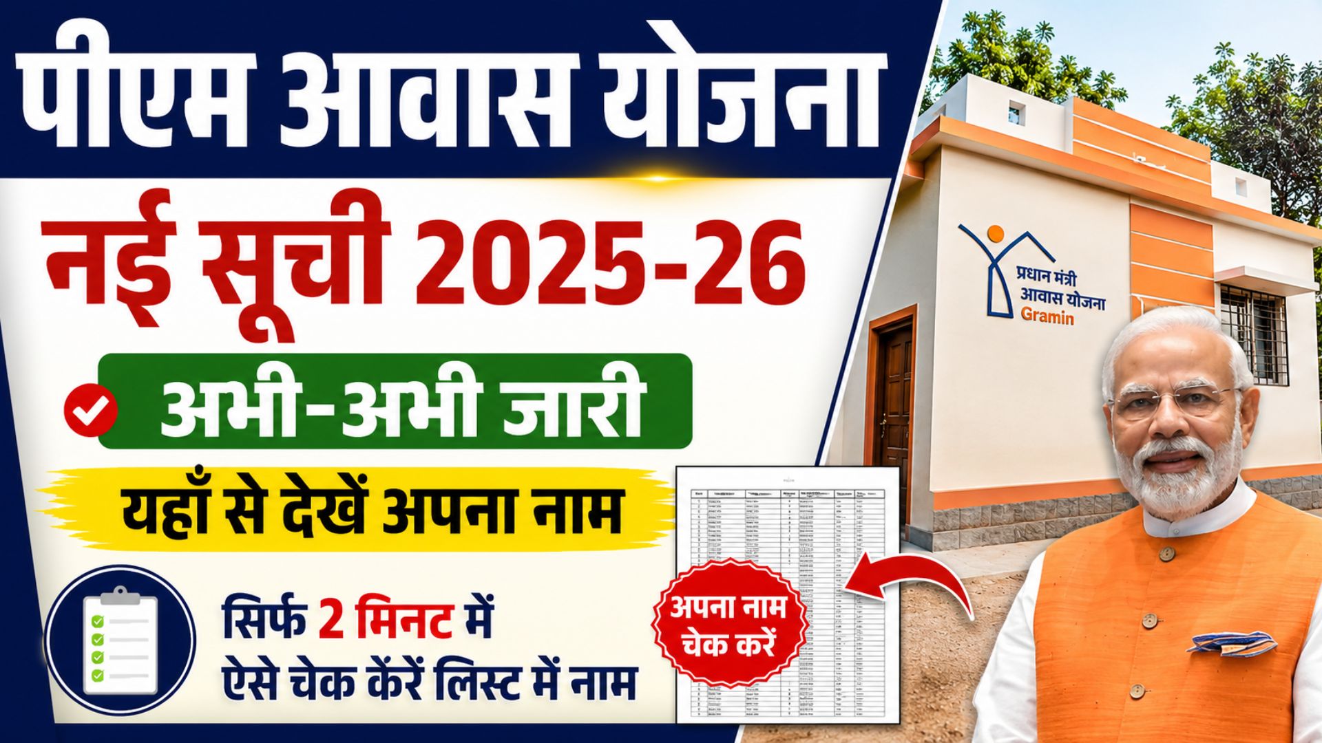 PM Awas Yojana New List 2025-26