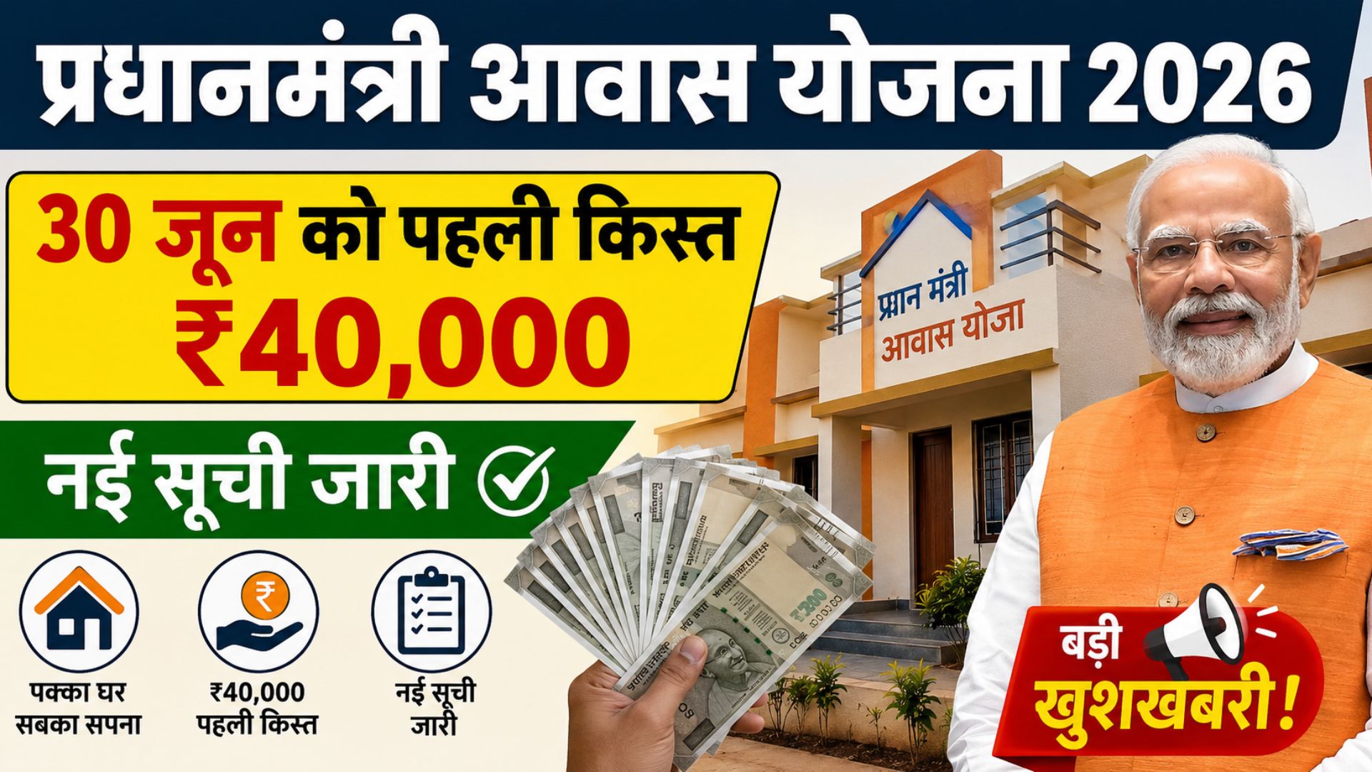 pm awas yojana 2026 30 june ko pehli kist ₹40,000, nai suchi jaari