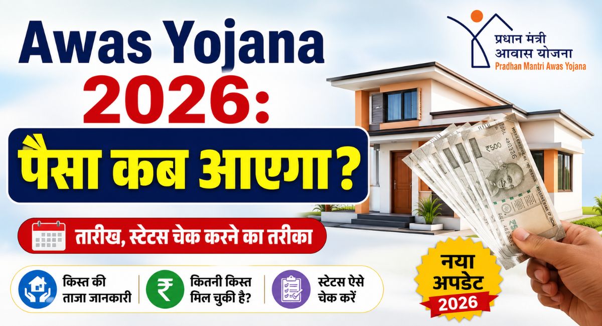 awas-yojana-2026-when-will-the-money-be-released