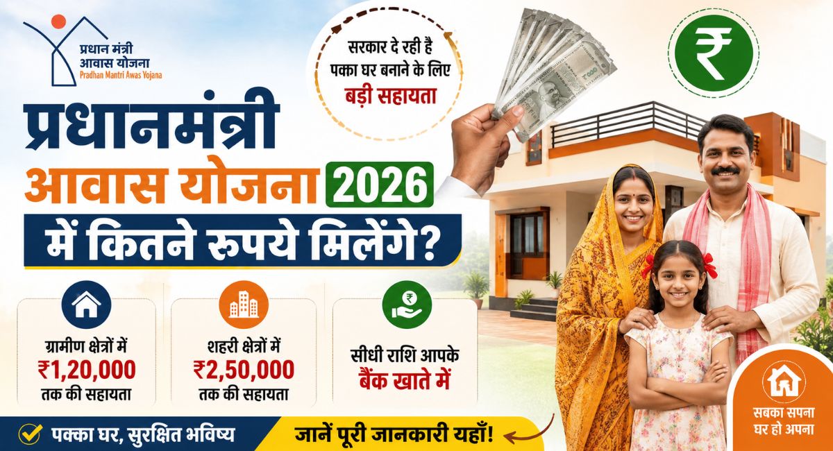 How much money will be received under the Pradhan Mantri Awas Yojana in 2026?