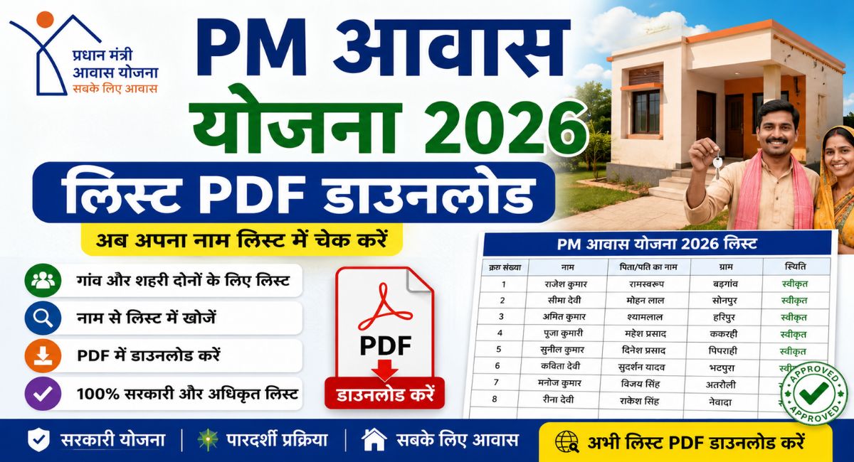PM Awas Yojana 2026 List PDF Download