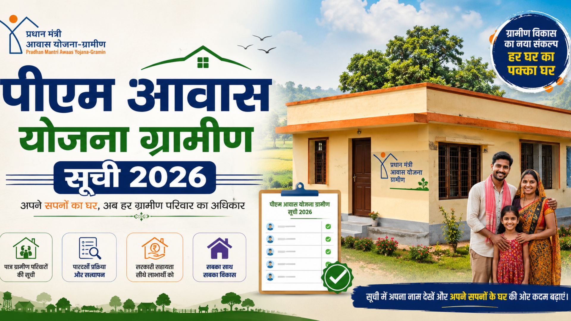 PM Awas Yojana Gramin List 2026