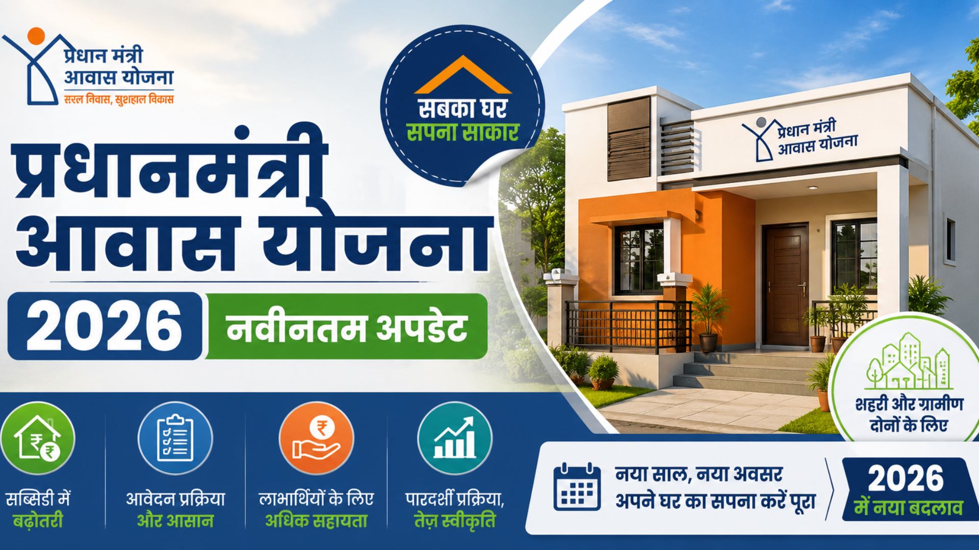 Pradhan Mantri Awas Yojana 2026 Latest Update
