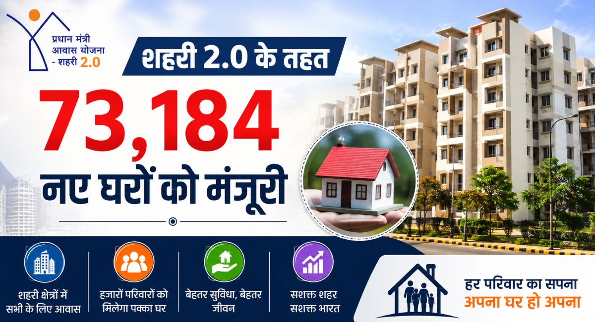 73,184 new houses approved under Urban 2.0