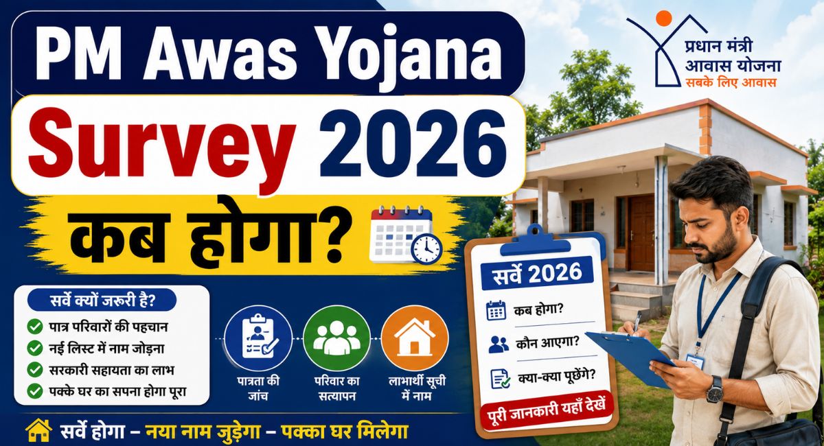 When will the PM Awas Yojana survey for 2026 take place