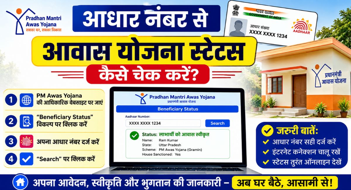 How to check the Awas Yojana status using the Aadhaar number